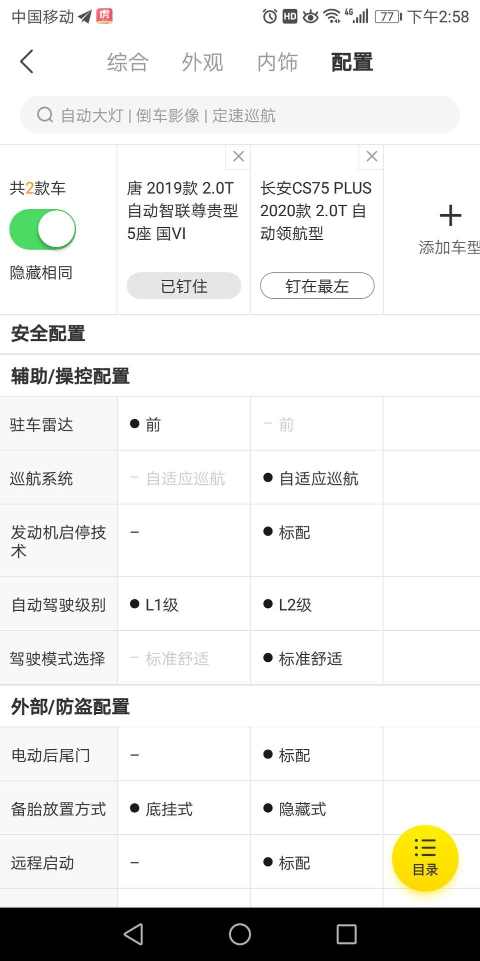 唐-好纠结，本来准备入手的，最近又看见一个长安，动力大很多啊