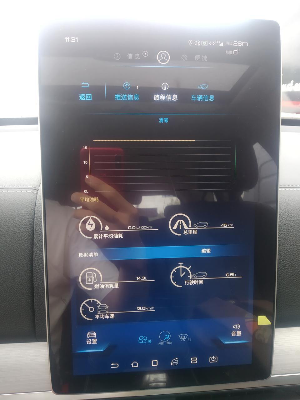 唐-刚买的车开了不到35公里，显示14升油耗，我是不是买到试驾车了？