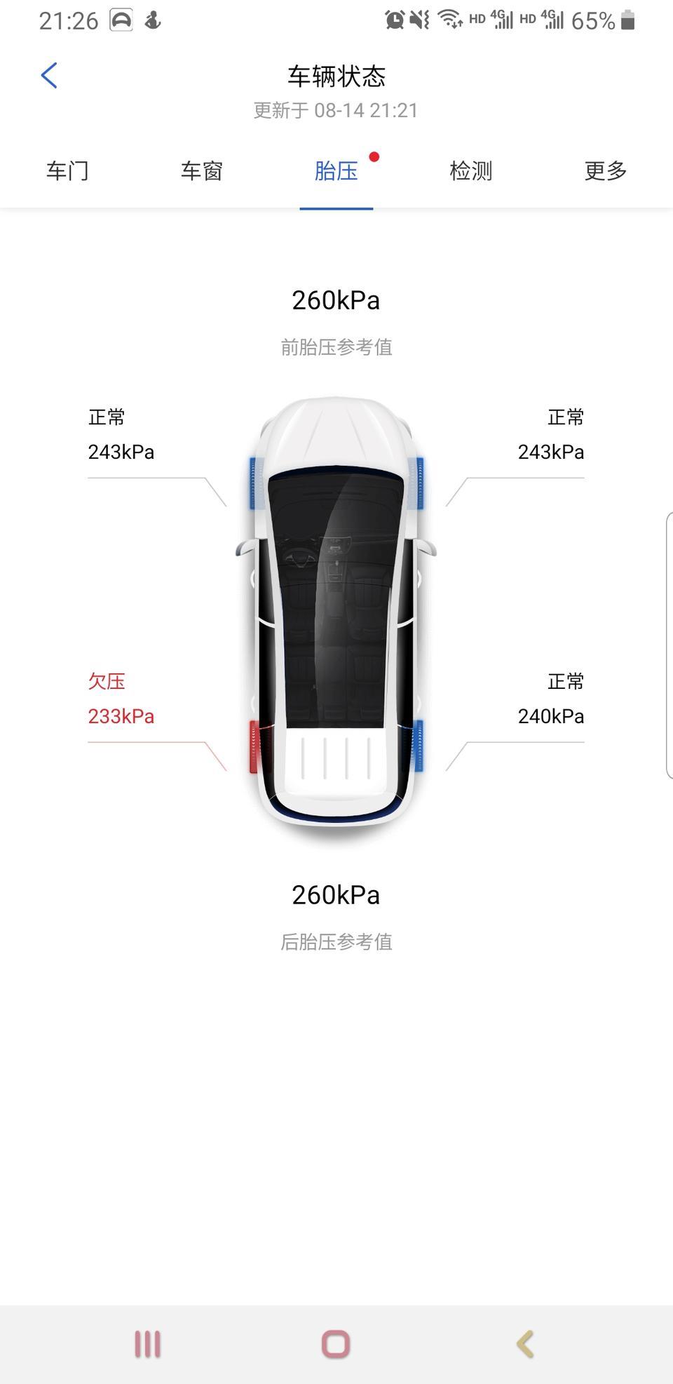 唐燃油版，左后轮胎压较低，今天充了气之后，连续跑了90公里，还是显示胎压异常，请问怎么回事？