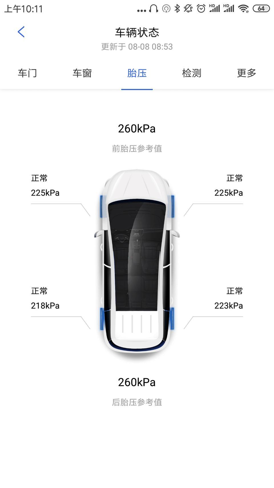 我这个胎压是提车到现在都没补过气，提车时候都是这个胎压，但是我看上面参考值可是260啊，我这个需要补补气吗？唐燃油，20寸轮毂的