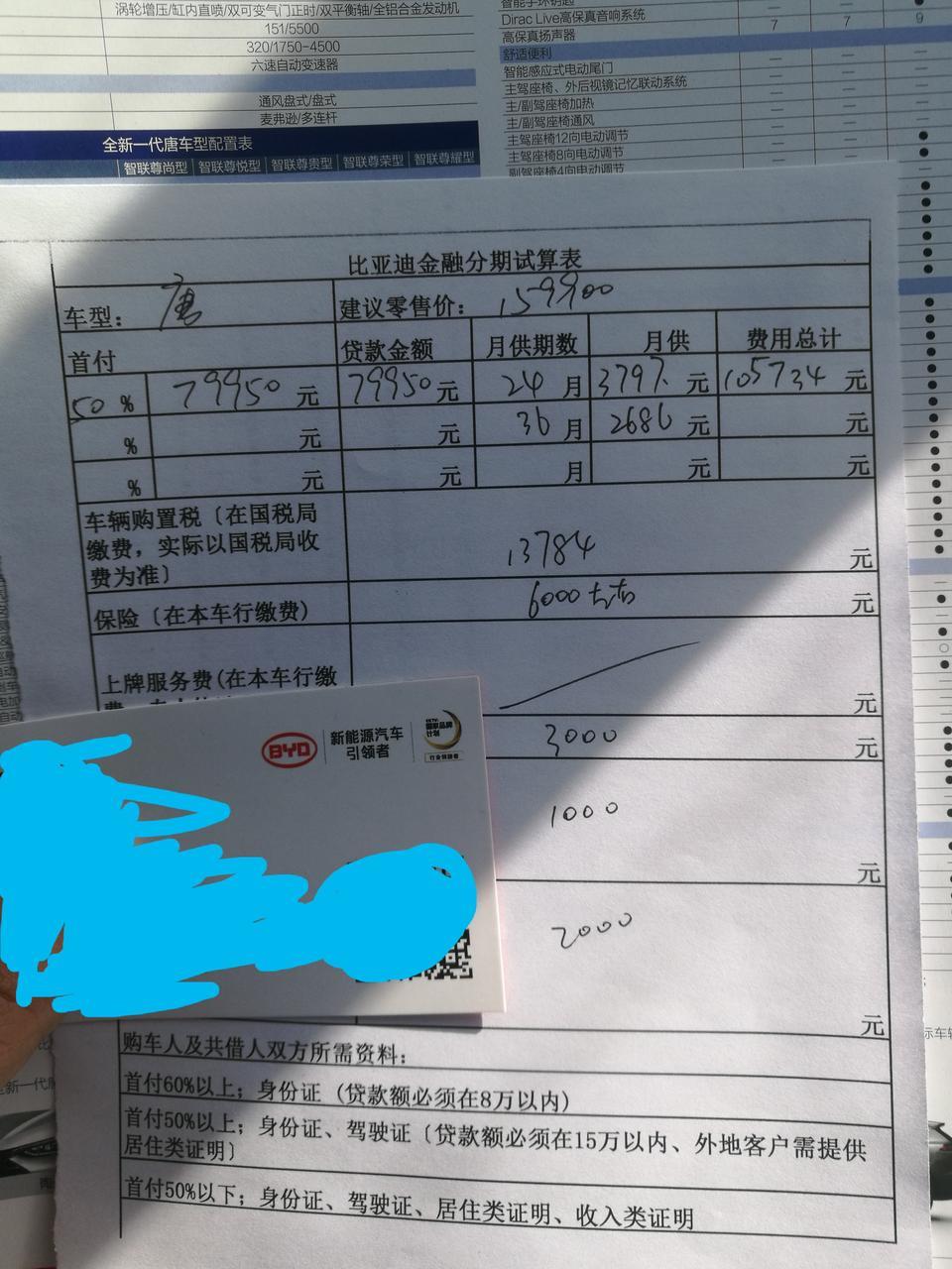唐-这个价格是不是有点高？我是淄博地区的，价格全款优惠3000，分期优惠6000～！这个价格表算的是没有优惠的价格～！