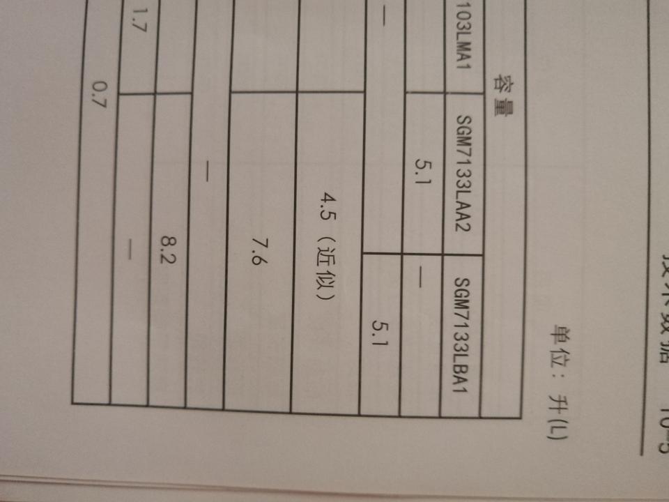 我想问一下哪个是英朗18T精英？哪个是英朗18T旗舰？尾数AA2。BA1。