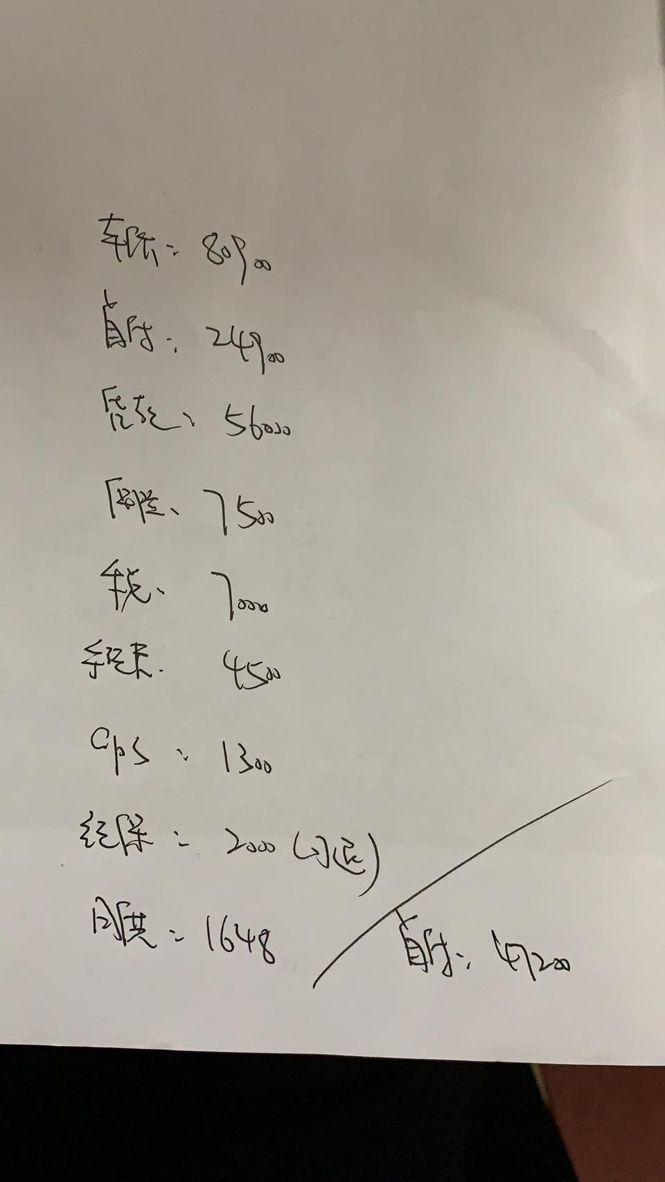 英朗-问一下这个1.3t精英版，分期下来贵不贵，十万四左右