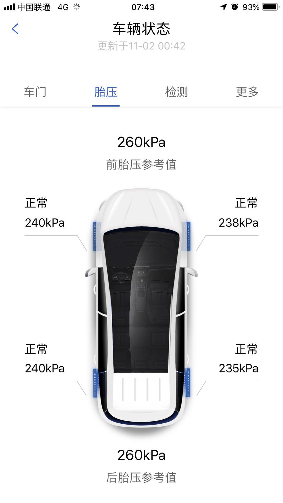 唐-我这个胎压属于正常吗？马上要跑一千多公里的高速。需要再加气吗？