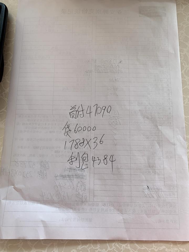 英朗-替拉！这个价格算起来落地11万多咯，15T自动精英款，我还以为落地就9万多，这个价格砍的下来吗？