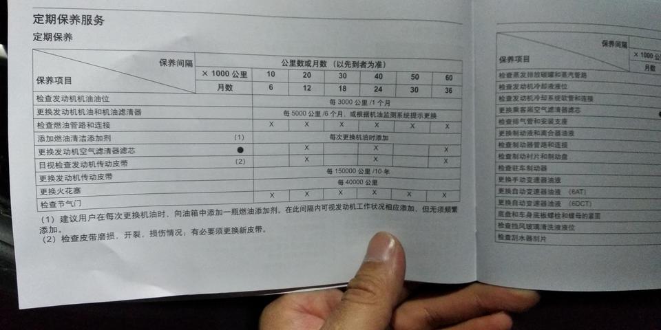 别克英朗手动精英版1.0t首保是多少啊？保养书上的看不懂，帮忙看看什么时间首保