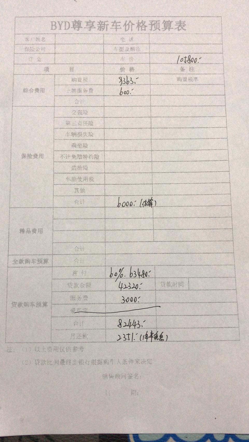 宋pro-送300油卡，三次保养，膜，脚垫，行车记录仪，下护板，侧踏板，这个价格如何？各位