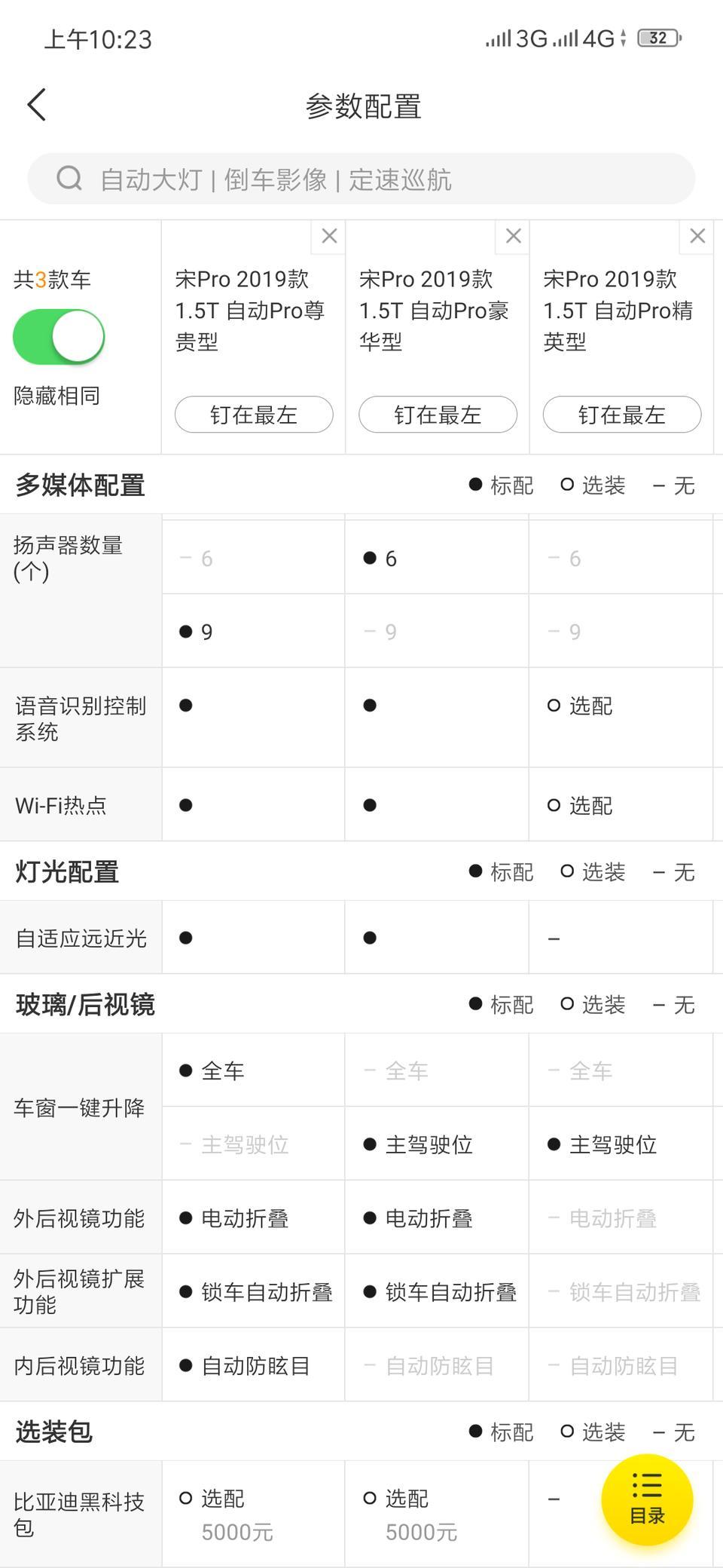 宋pro这个黑科技包选装要5000，里面都包含什么东西呀