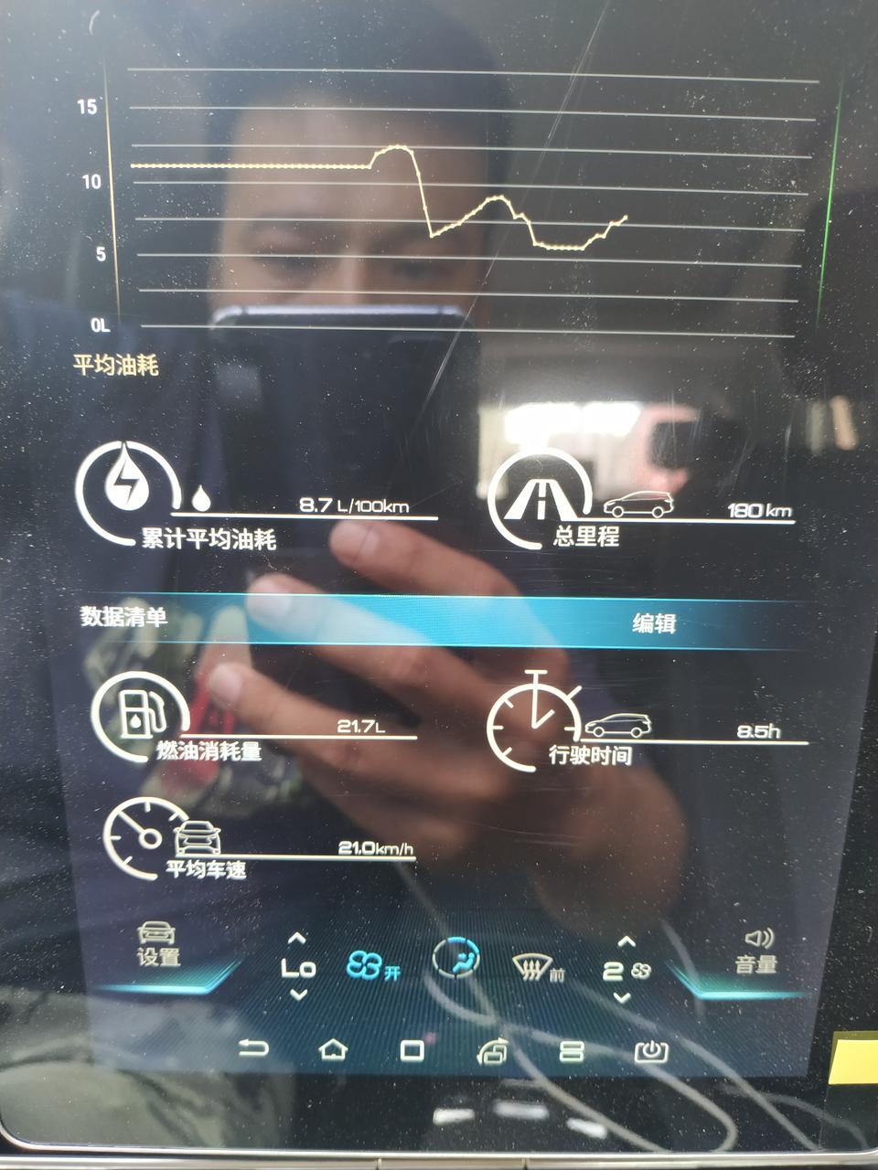 宋pro-这油耗没问题吧，一直开空调，走的是农村道路