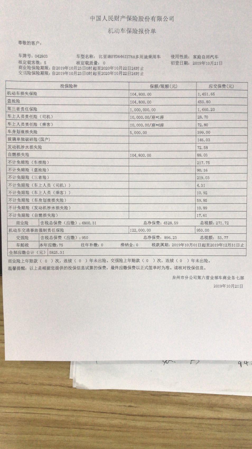 宋pro-你们买车险多少钱啊，这个车行给的报价单，还说是打7折的价格，好贵啊其中盗窃险不买