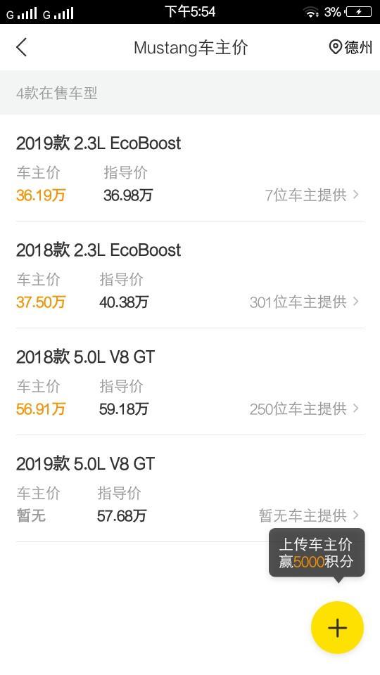 mustang-我想问问各位福特野马哪款车耗油低？