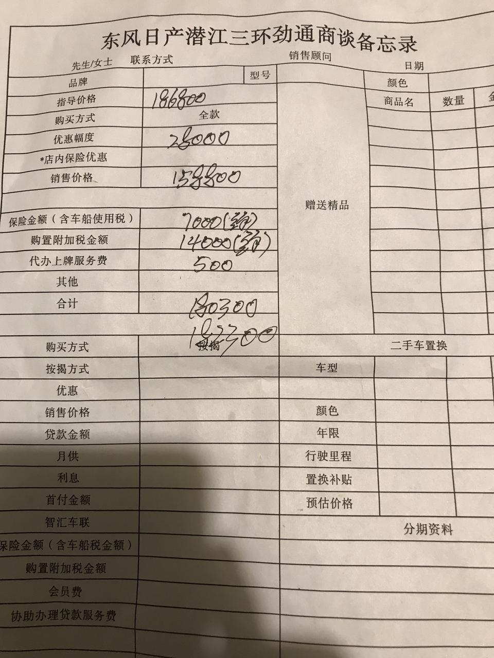 在君威1.5T精英和天籁2.0L舒适中选择困难症，现在君威17万落地，天籁18万落地 。怎么选？