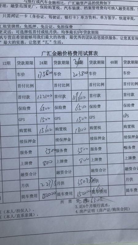 天籁-大家觉得这个服务费和上牌费高吗
