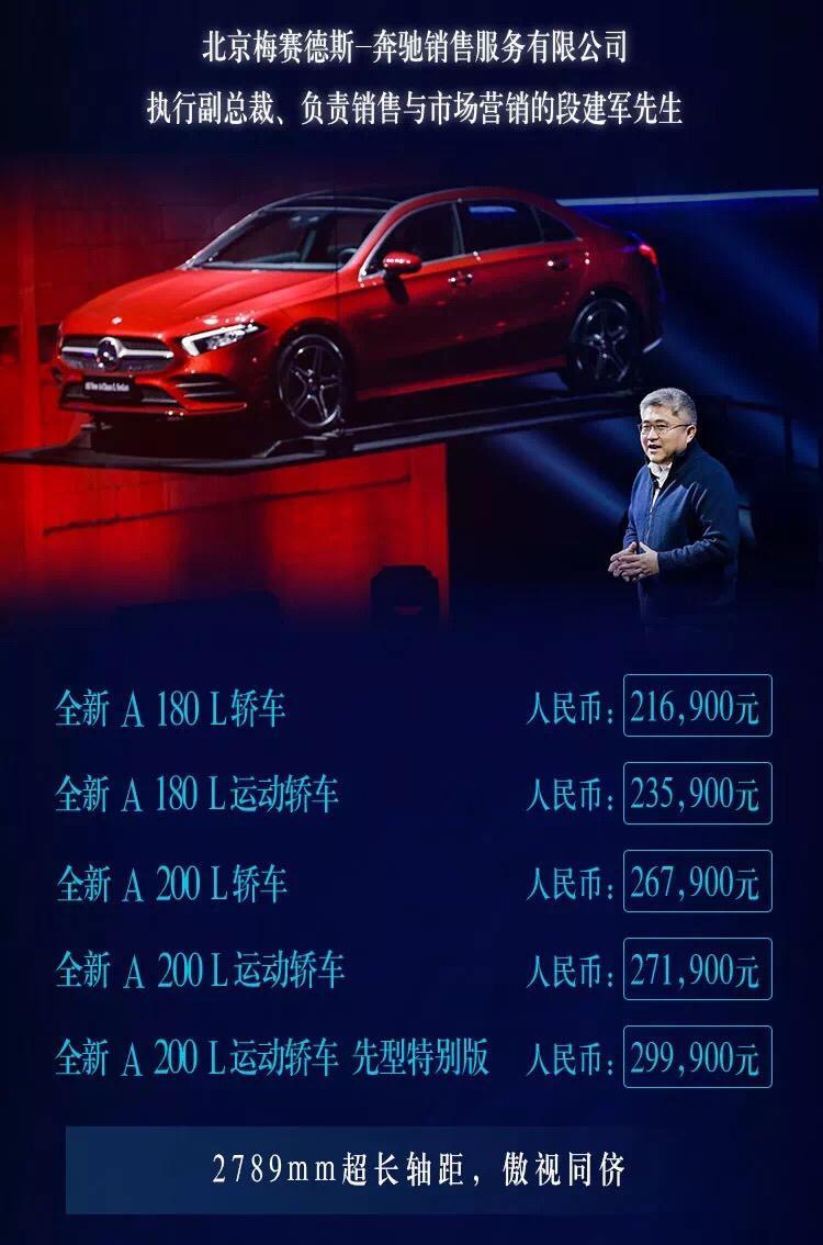 奔驰a级-执行国六，还能买国五车吗？好尴尬的时间节点，不知道买不买，大家有什么建议吗
