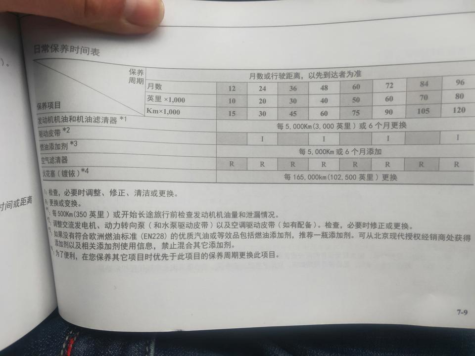 关于保养，19年的领动1.4t。卖给我车的销售说3000公里或者五个月哪个先到为准就去首保。但是和说明书的不符合。我7月份提的车，现在2100公里了，该不该去进行首保呢？欢迎解答。也可以问我车的使用情况。