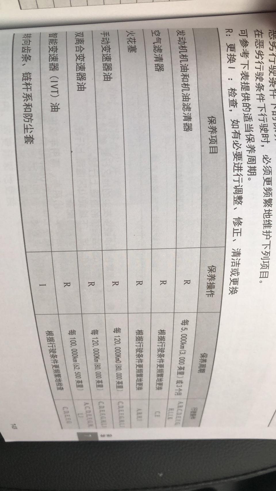 领动-这是不是意味着三个月就要做一次保养啊！
