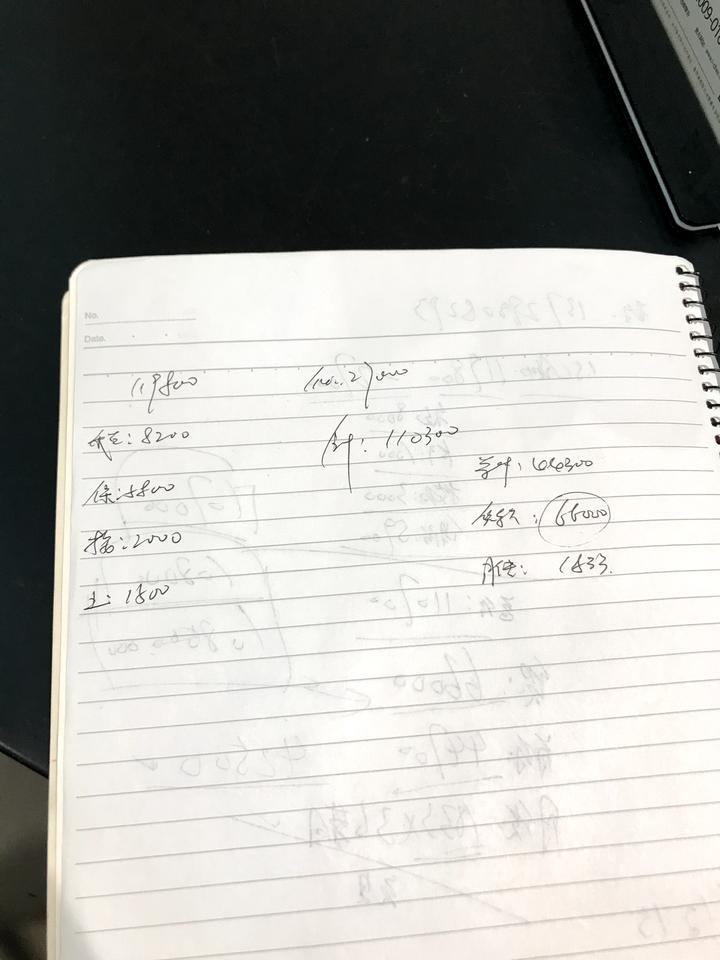 领动-1.5L豪华版十万八落地分三年