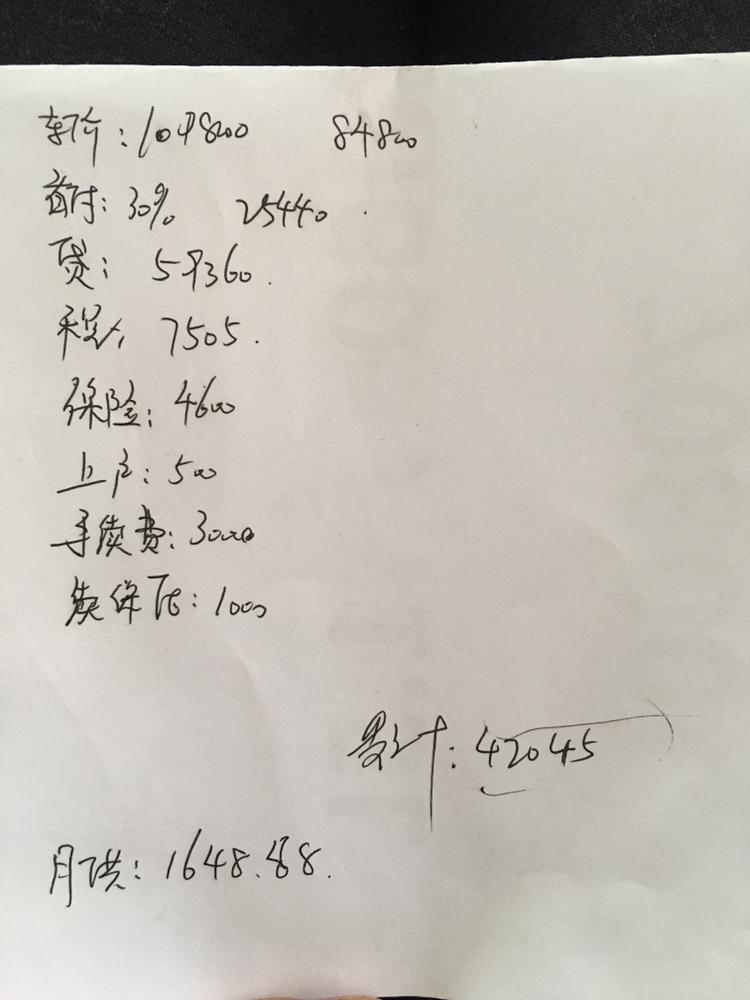 领动-请问手动高配现在这个价格是不是贵了