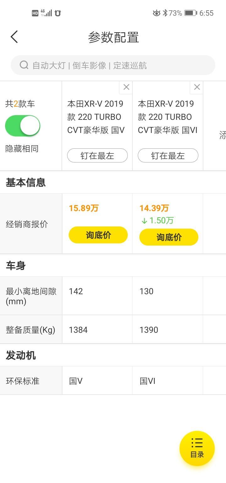 本田xr-v-1.5T豪华版国V国VI价格怎么差这么多