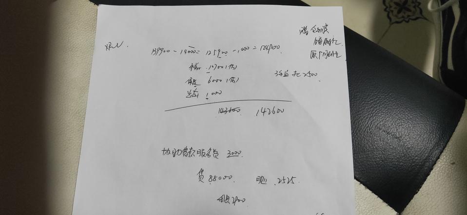 本田xr-v-1.5L 舒适！优惠1.5！老铁们帮忙看一下！送全车膜雷什么的牌子，后备箱，垫脚垫！全下来15.1的样子！主要是贷款这块感觉好坑，贷厂家的金融！合适么，还能砍大概多少