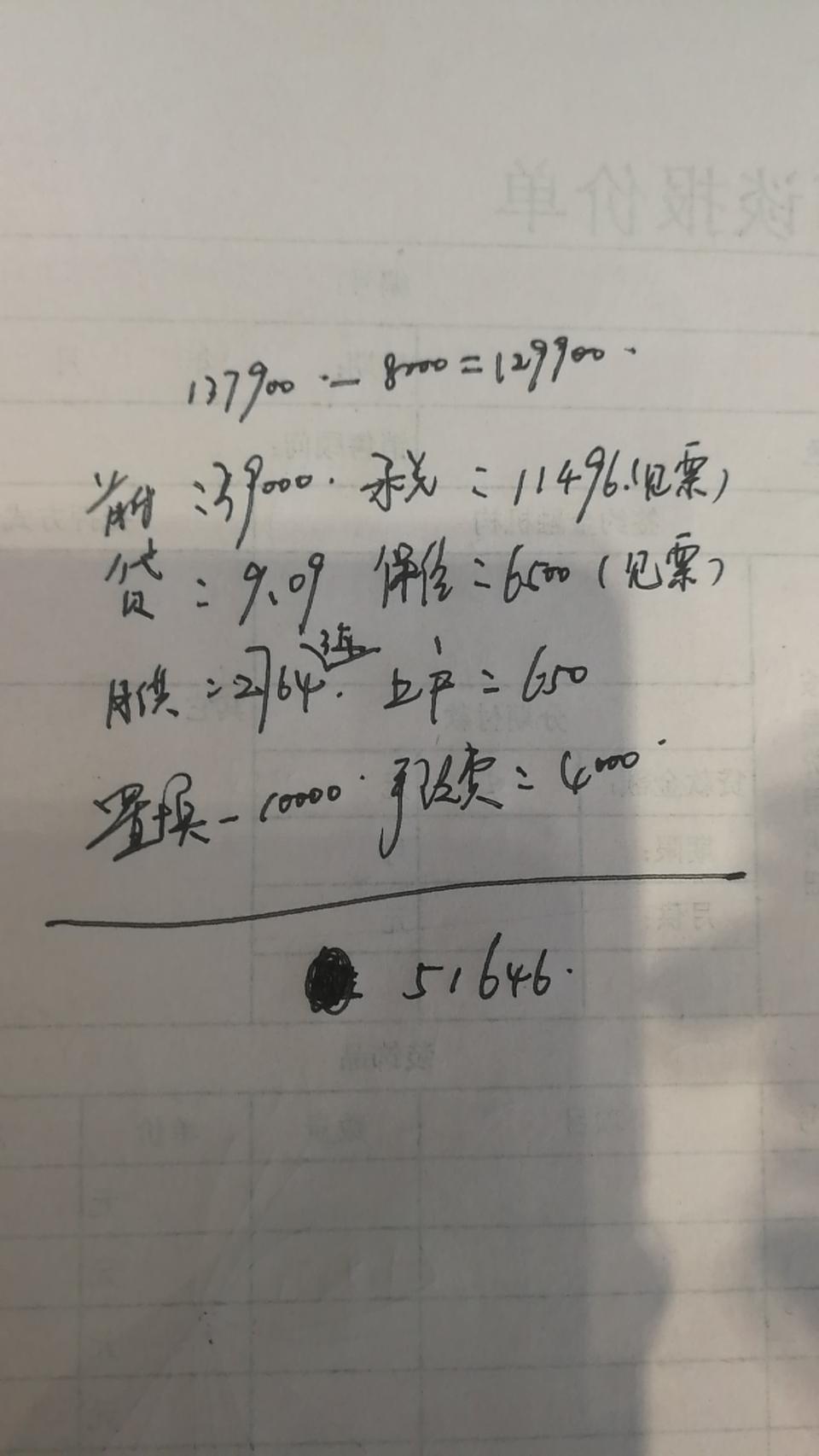 瑞虎8-我用我16款瑞虎五66000公里去置换，置换补贴10000。裸车优惠8000，月底提车。大家看看这价格。第一张4S算的，第二张我算的。对了旧车卖40000。拜谢！！！