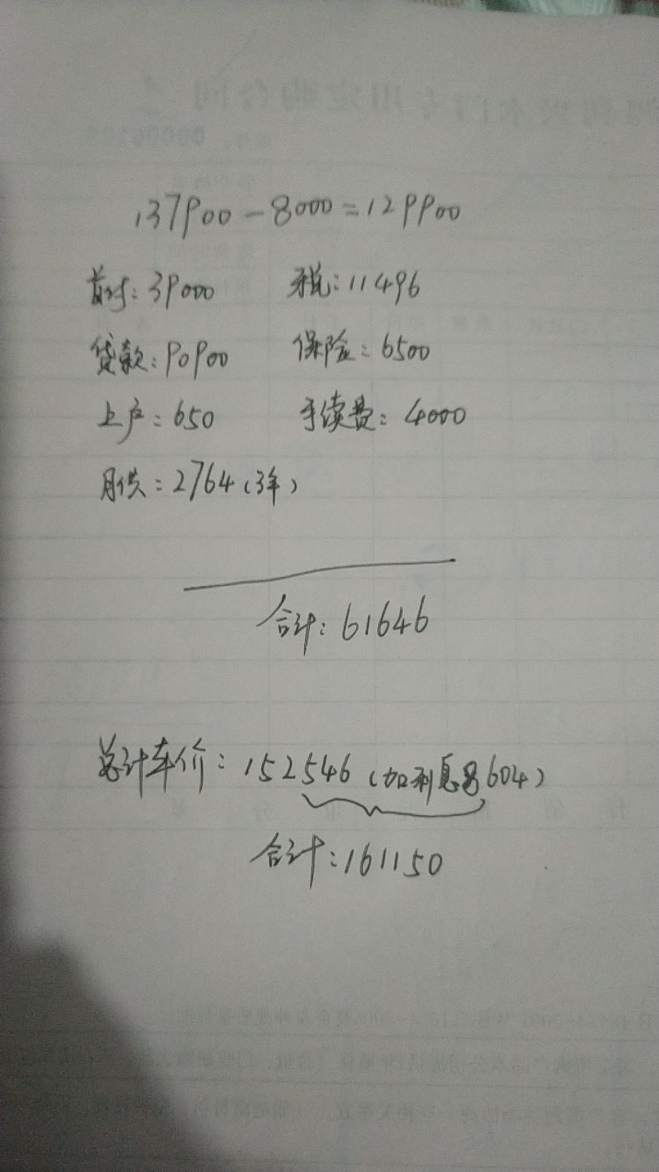 瑞虎8-我用我16款瑞虎五66000公里去置换，置换补贴10000。裸车优惠8000，月底提车。大家看看这价格。第一张4S算的，第二张我算的。对了旧车卖40000。拜谢！！！