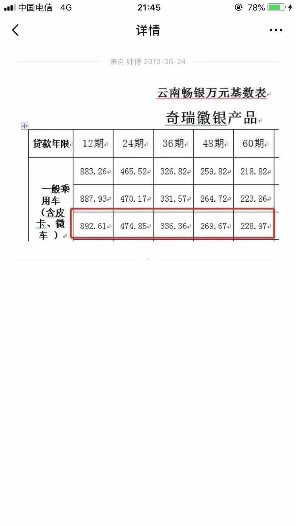 瑞虎8-请问一下我36期车贷款80000利息到多少，按照这个图上的算，会算的帮忙算哈