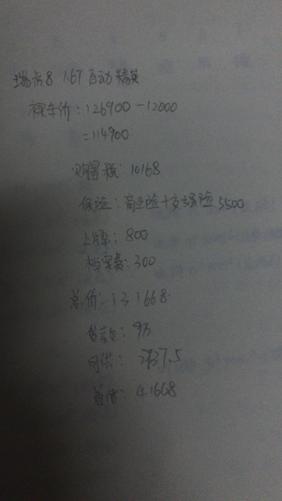 瑞虎8-车友们，虎81.6精英版这价能入手吗？