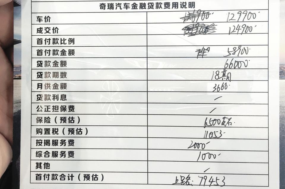 瑞虎8-昨天问的19款1.6自动精英，这个价格如何，是否有需的？销售是否还有什么没写出来，求指导。销售说如果确定买还可以往下谈几千块