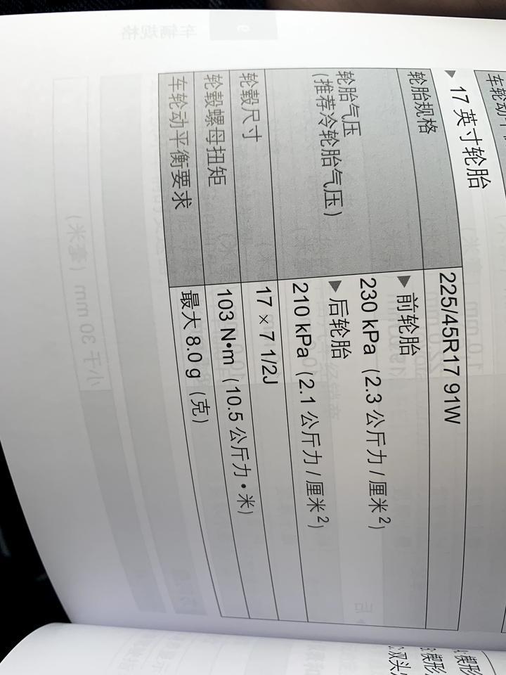 新雷凌运动版，这胎压是不是有点小，这是跑了2公里的，刚才是195，坐标山东，求大神指点