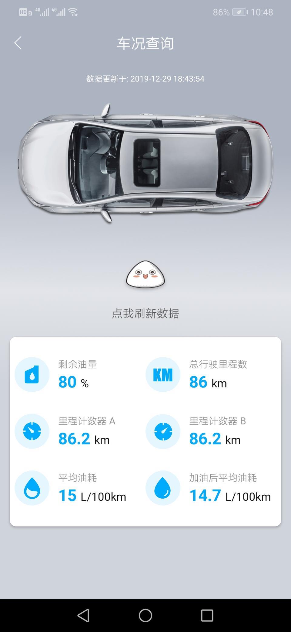 雷凌新车跑了快80个公里，表显油耗14，正常么