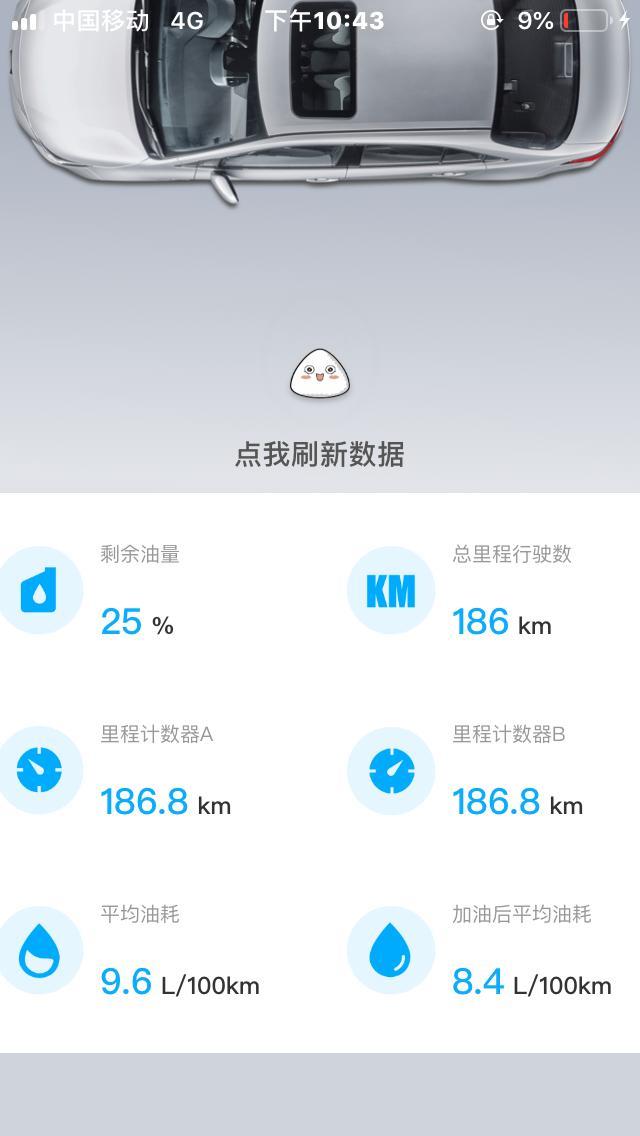 雷凌-想问下兄弟们，浙江4s提车白色1.2t豪华版落地13.9w 9.29提车 价格有没有被套路？全款