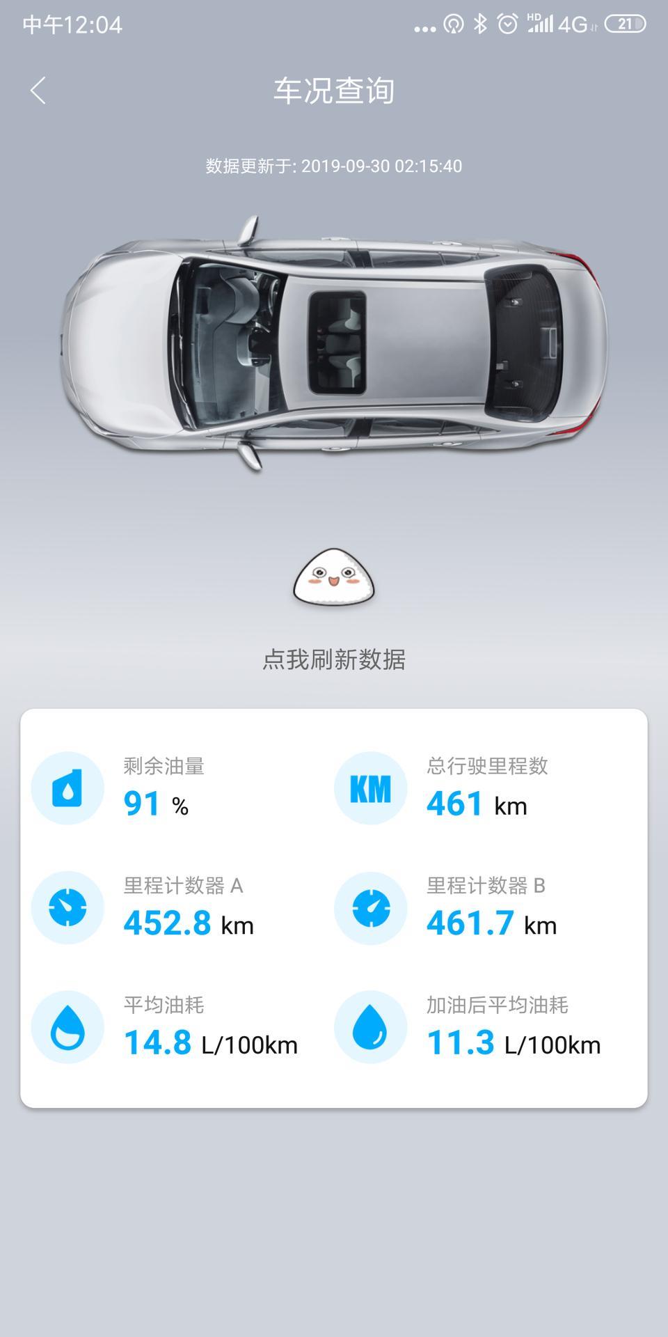 雷凌-我的这样有什么问题吗