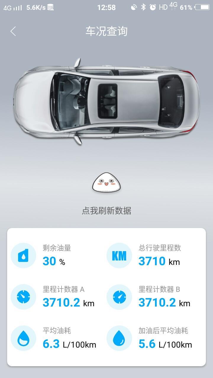 雷凌-省会市区这个油耗应该还不错吧，都来晒一晒