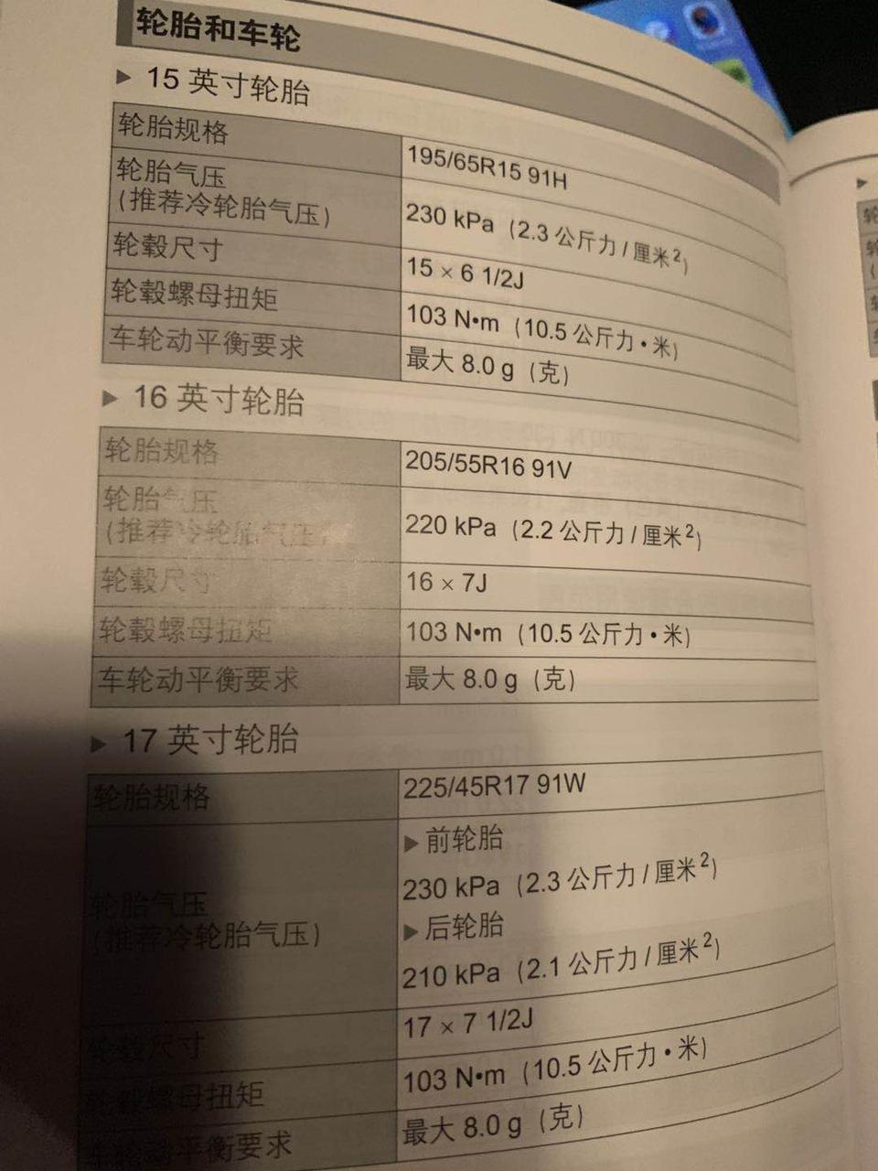雷凌-19款豪华款，去4S店保养，轮胎补气压，补到250.说明书不是写的220，正常吗