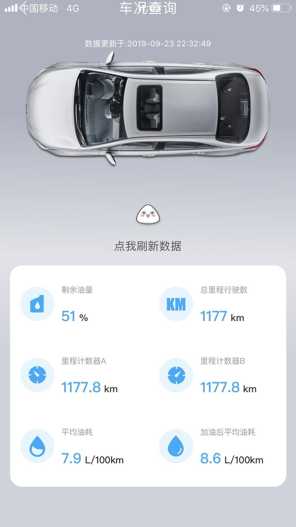 19款雷凌燃油豪华版，油耗有比我高的车主吗？