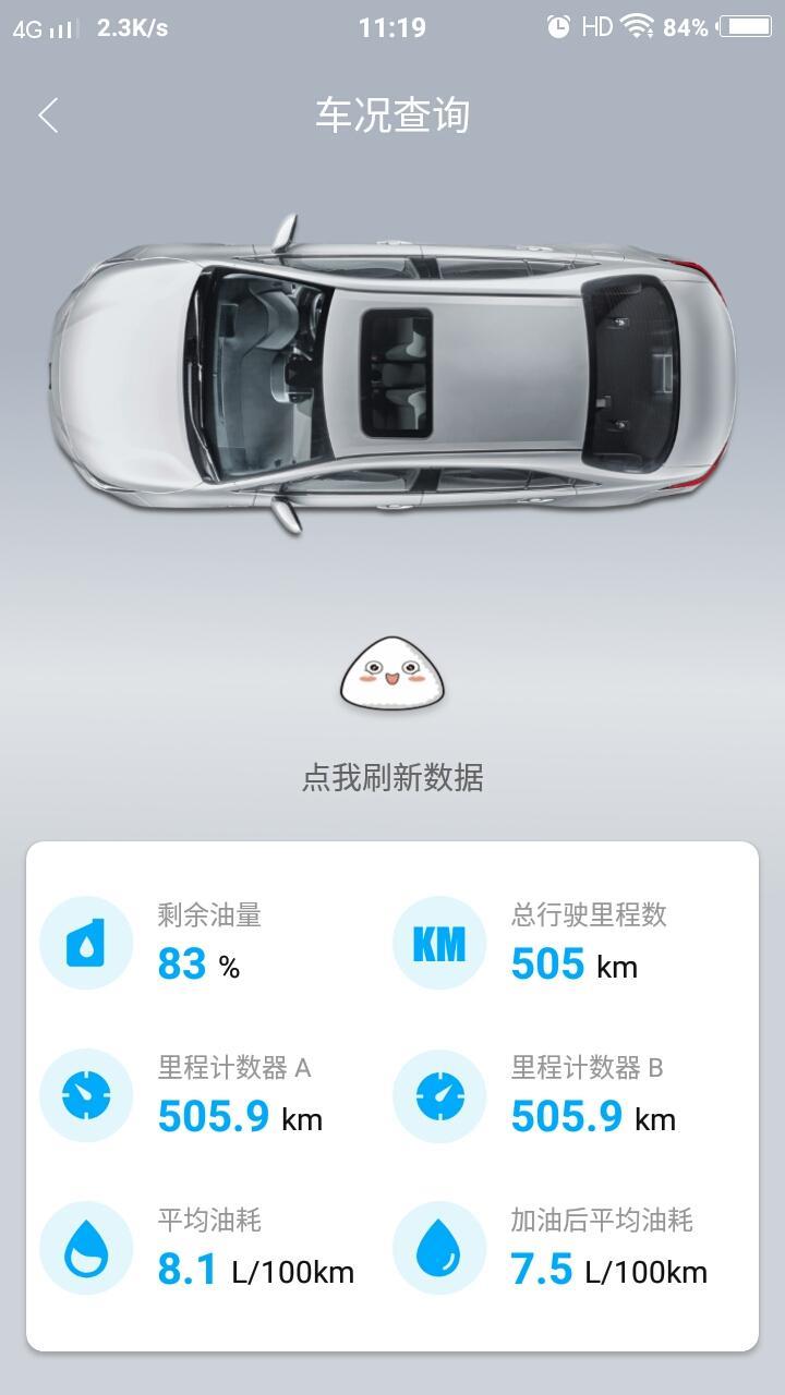雷凌-这个油耗高吗？一般都跑市区，偶尔跑下环线。