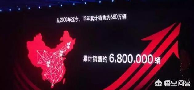 雷凌-广汽丰田和一汽丰田造的车有什么不同，质量是一样吗？