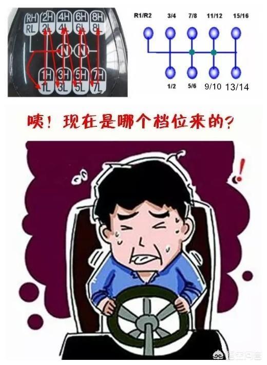 雷凌-开小车与开货车有什么区别？
