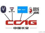 雷凌-中国四大汽车集团是哪几个？旗下有什么自主品牌？你都知道吗？