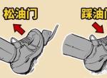 雷凌-很多老司机都说间歇性踩油门能省油，其实这种方法也叫P&amp;G（加速—滑行）省油法，但这种方法真的能省油吗？