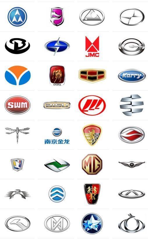 雷凌-国产车都有哪些自主品牌，怎样定义国产车？

随着中国汽车工业的发展，越来越多的国产车得到国民的认可并进入千家万户，成为汽车市场主力军。从我们最熟悉并且称之为神车的“五菱宏光”到最近比较火的造车新势力“蔚来”、“小鹏”，这些车型或品牌展现了国产品牌在汽车市场的强大话语权与创新力。

中国制造

今天“土侃国产车”就和大家侃一侃中国都有哪些自主品牌，什么样的品牌才能称之为国产品牌。

首先我们要知道国产的定义，国产就是指本国生产的东西。以中国为例，印有“中国制造”或“made in China”字样的就