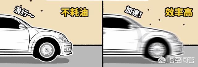 雷凌-很多老司机都说间歇性踩油门能省油，其实这种方法也叫P&amp;G（加速—滑行）省油法，但这种方法真的能省油吗？