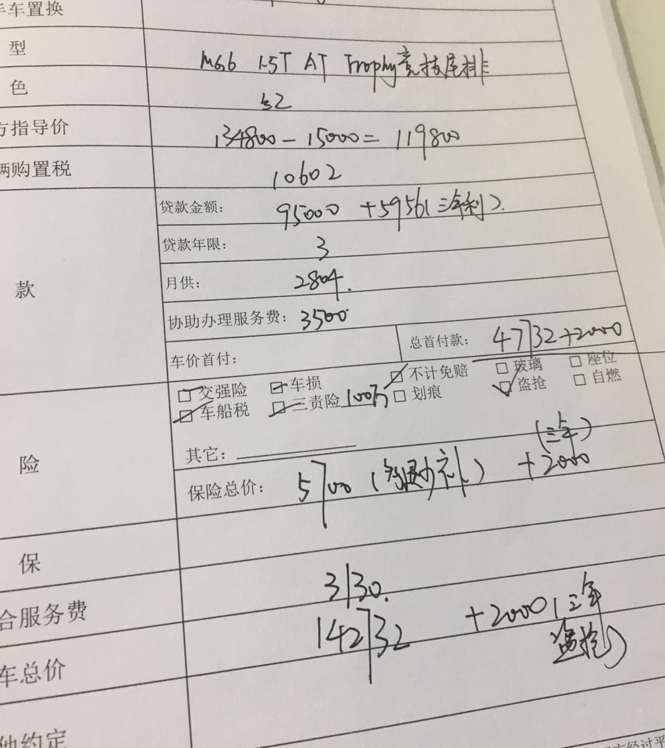 名爵6全系优惠最高的多少啊兄弟们，正在谈价格 看能不能压到最低 现在谈的优惠一万八，感觉还能再下 看有没有再低点的兄弟们