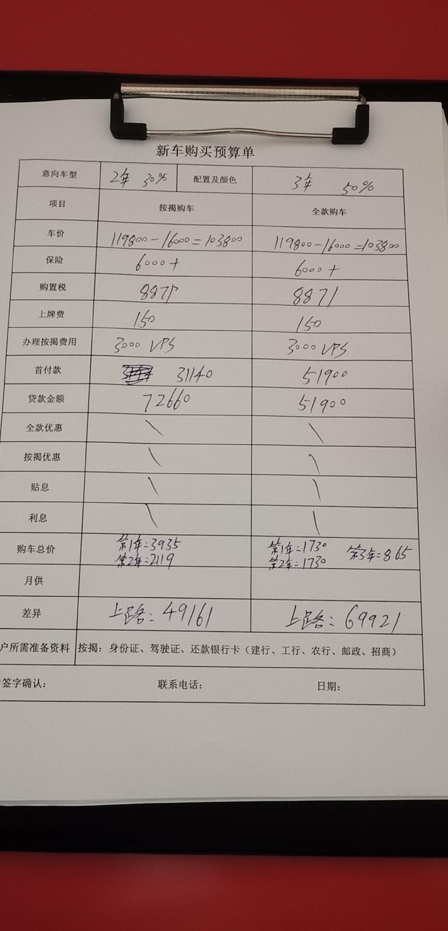 最近在看成   相中逸动蓝鲸版中配   但我有一个朋友卖名爵  给我推荐名爵6  给我推荐的自动运动 下面是他给我估的价   这两款哪一个更好一点     预算十-十一w左右