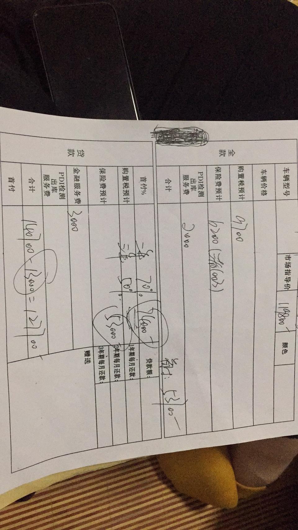 名爵6     2019自动运动款，4S店给的价格，大家看看怎么样，优惠13000