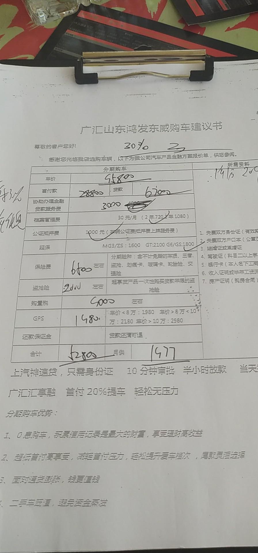 名爵6-17款  自豪版 落地12万多贵不贵  销售跟我说国五跟国六差9000多是不是真的