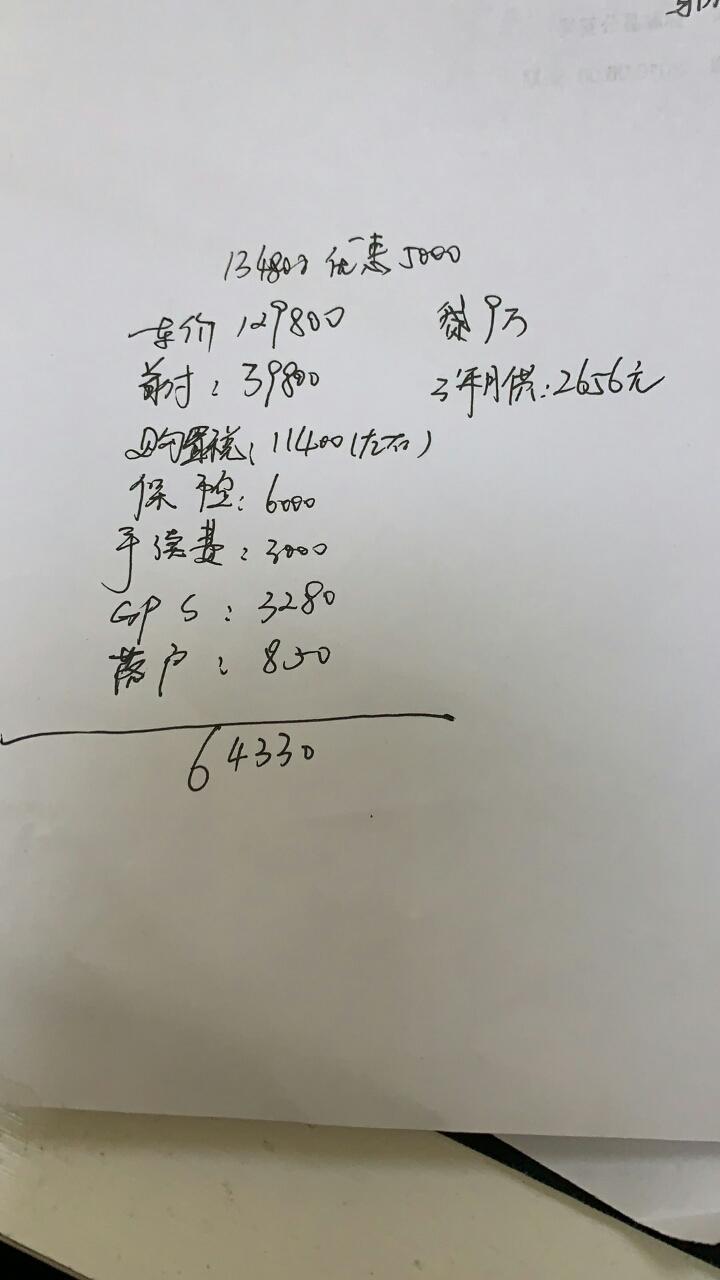 求大神看看这个收费高嘛?名爵6竞技版