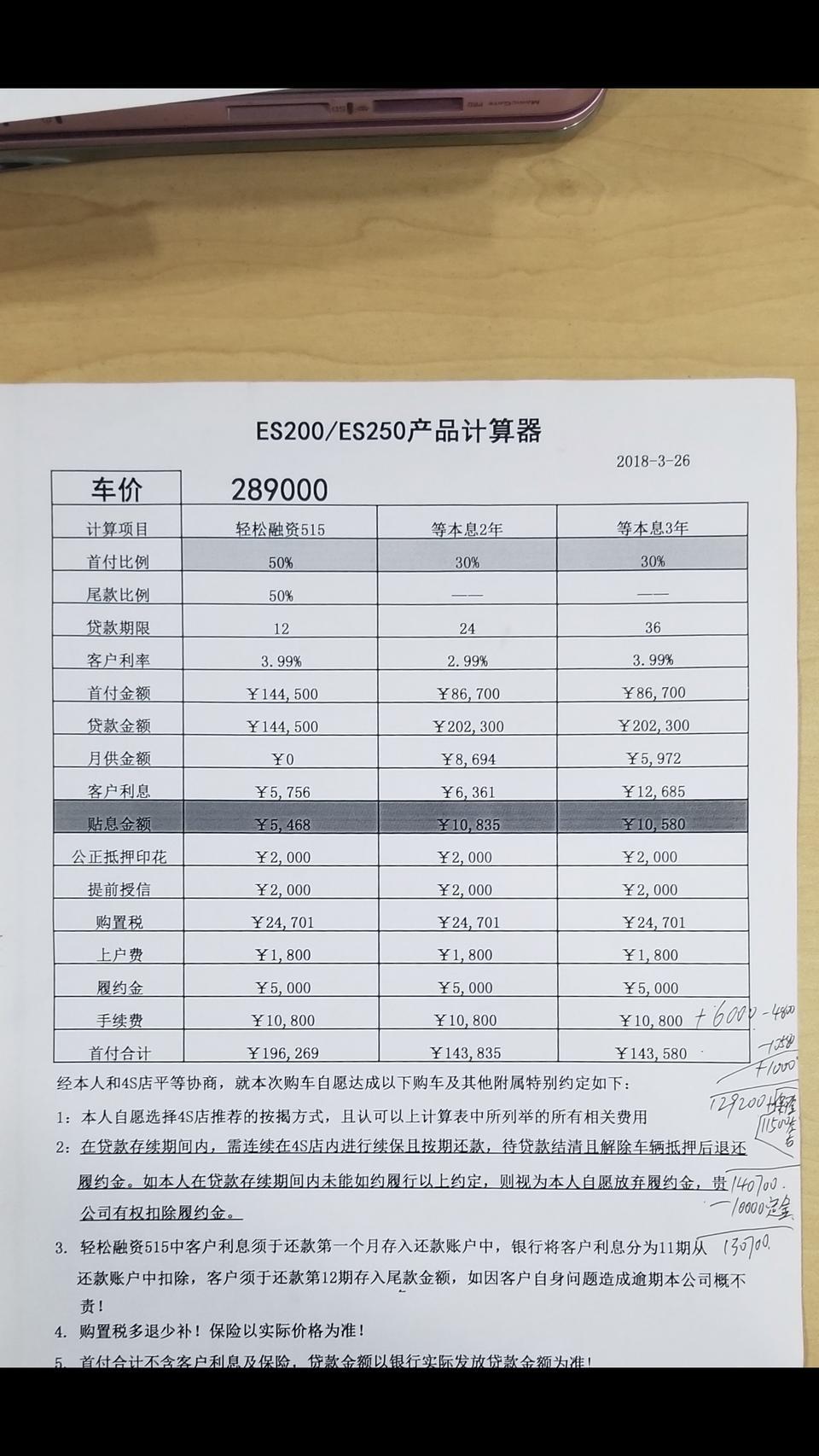 雷克萨斯es-按揭购买了雷车，需要缴纳保证金，你们需要吗？