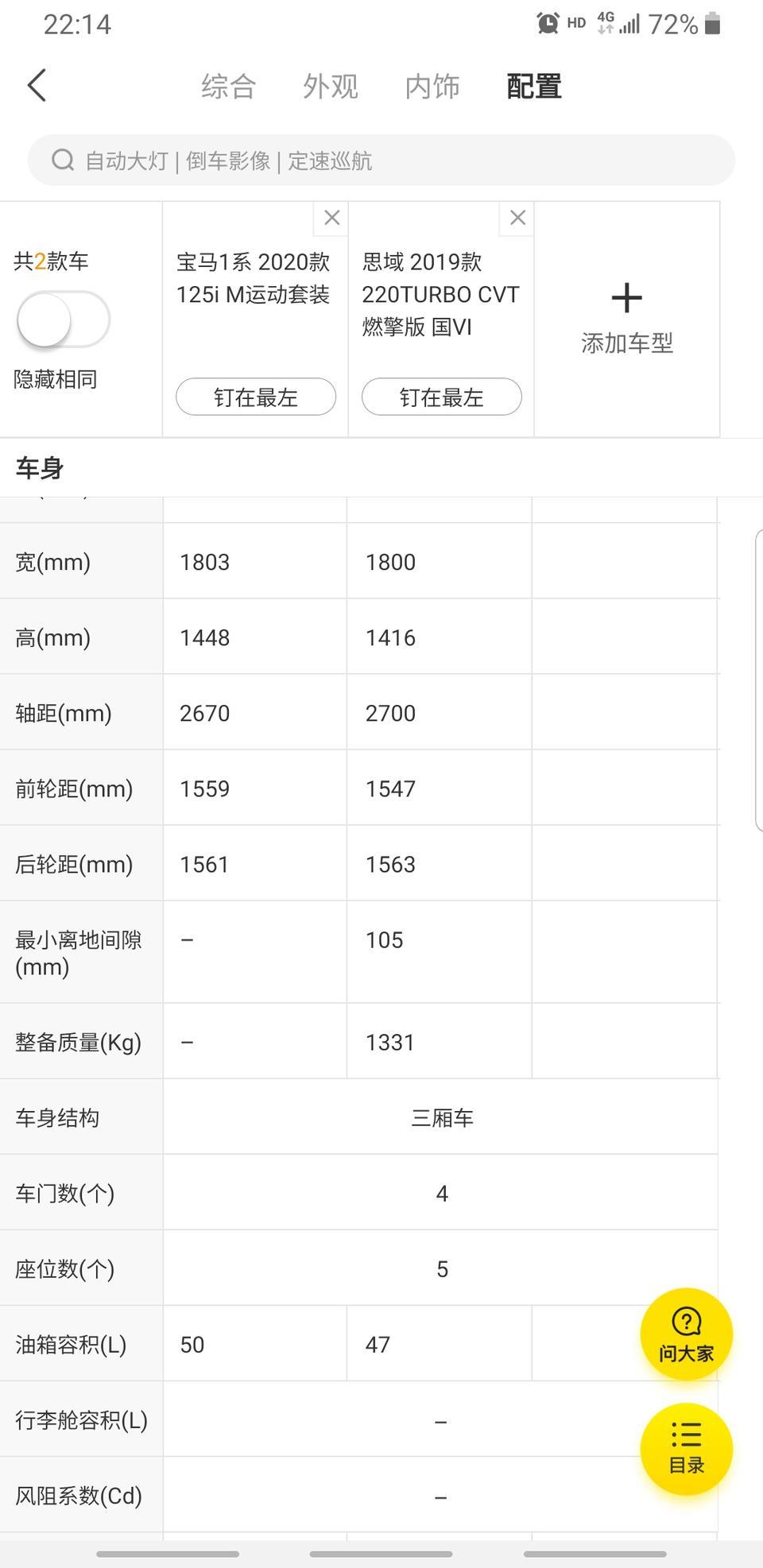 宝马1系-思域和宝马一系宽度基本一样，为什么看起来一系比思域小很多？